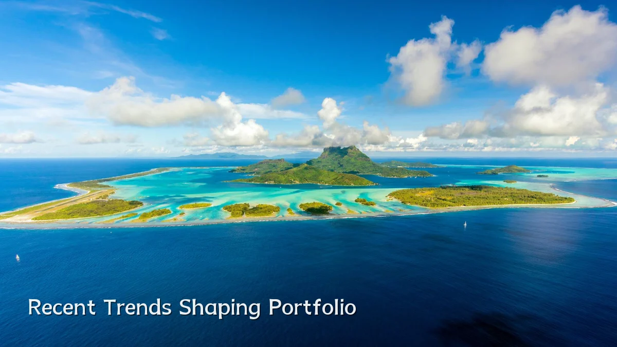 Recent Trends Shaping Portfolio